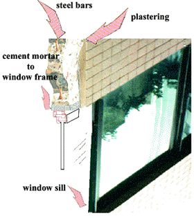 window.jpg (46560 bytes)